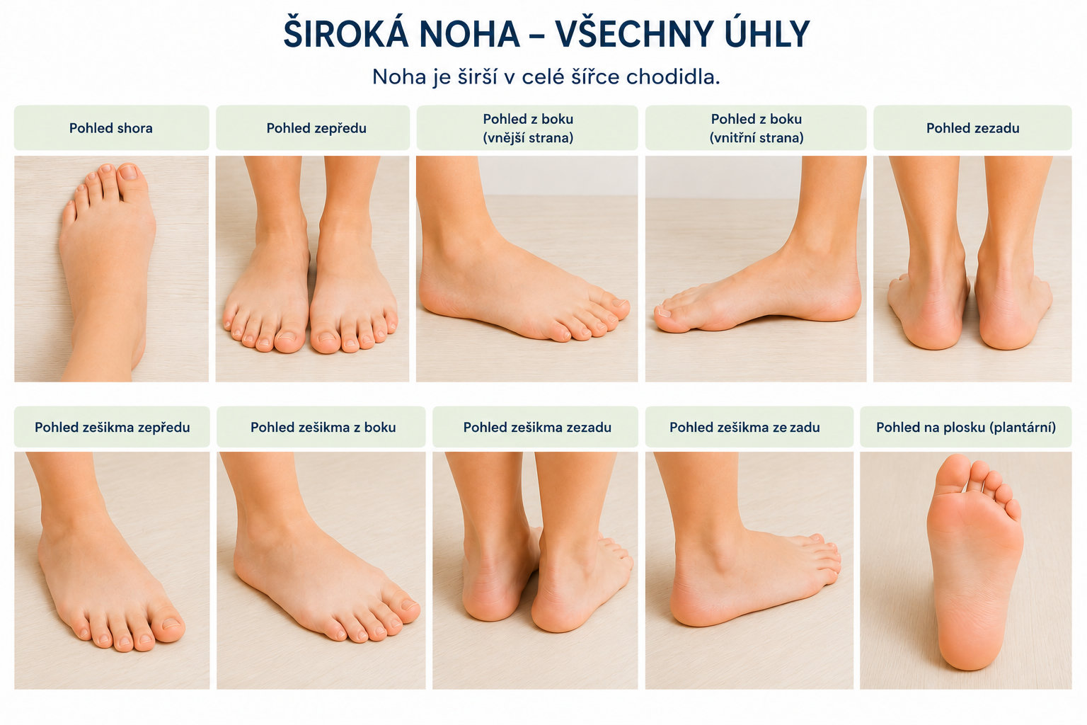 Široká noha u dítěte – fotografie chodidla z různých úhlů